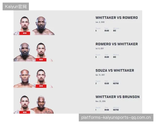 UFC焦点战即将打响，多名选手备战状态达到巅峰